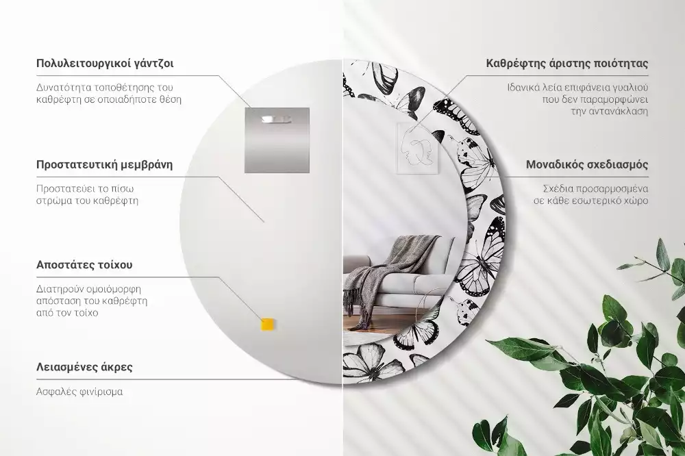 Miroir rond cadre avec impression Papillons