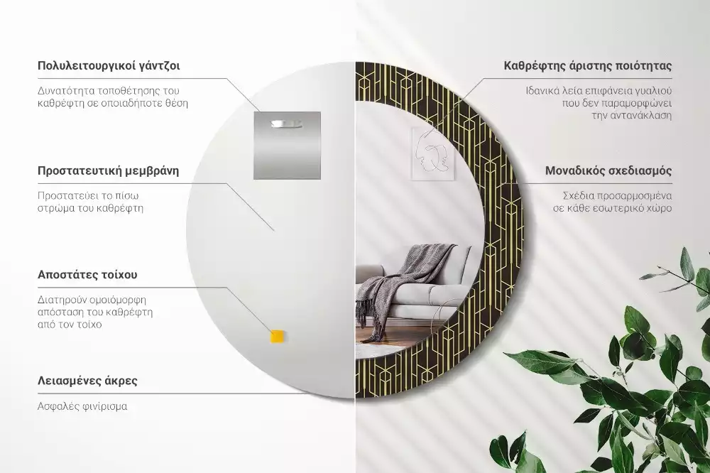 Miroir rond cadre avec impression Géométrie vintage