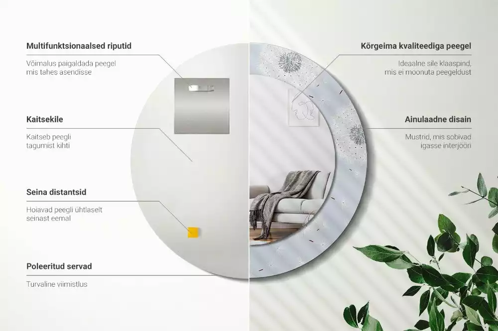 Miroir rond avec décoration Pissenlits