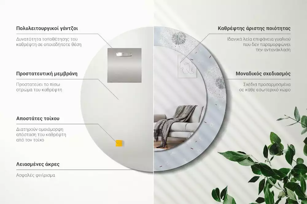 Miroir rond avec décoration Pissenlits