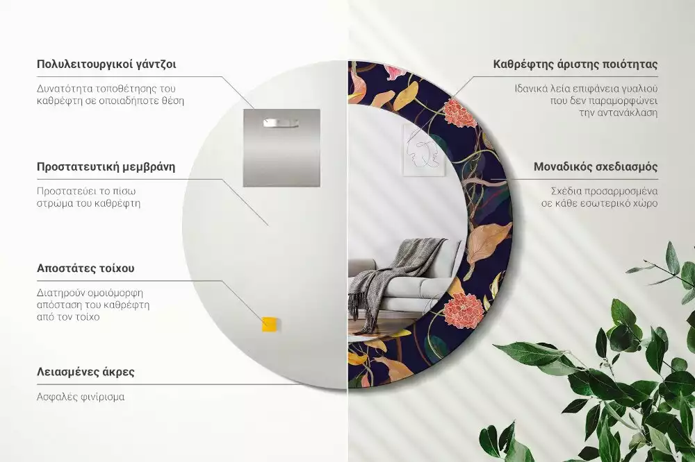 Miroir rond cadre avec impression Plantes aquarelles