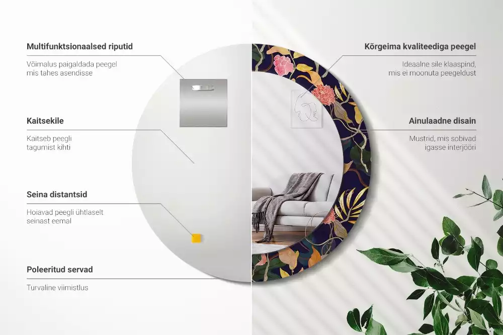 Miroir rond cadre avec impression Plantes aquarelles