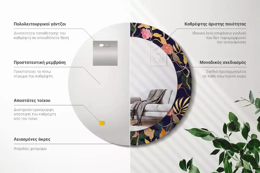 Miroir rond cadre avec impression Plantes aquarelles