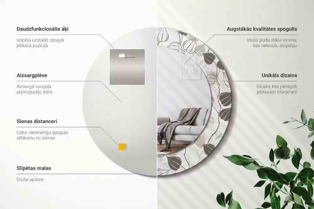Miroir rond avec décoration Fleurs abstraites
