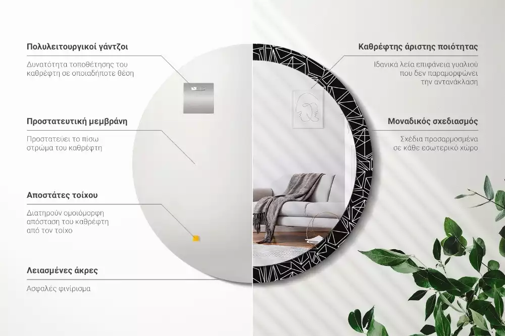 Miroir rond cadre avec impression Motif géométrique