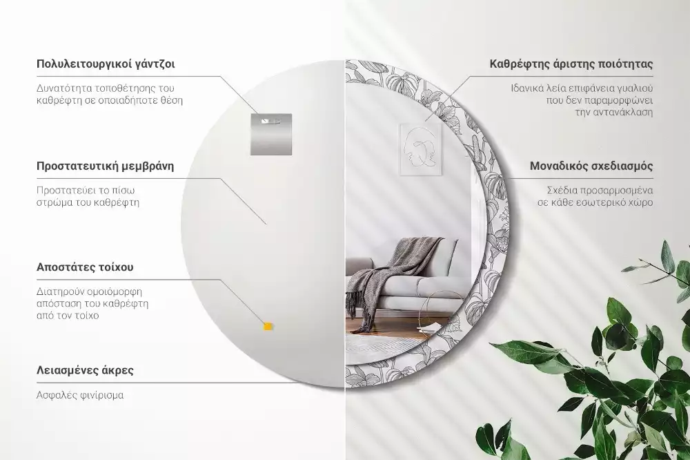 Miroir rond cadre avec impression Motif floral