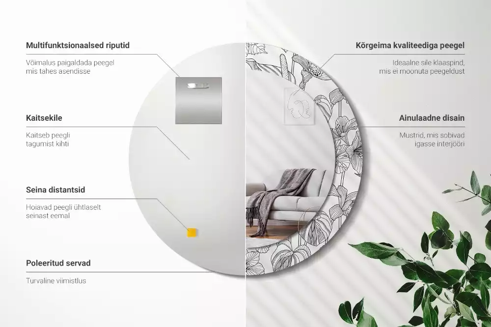 Miroir rond cadre avec impression Motif floral