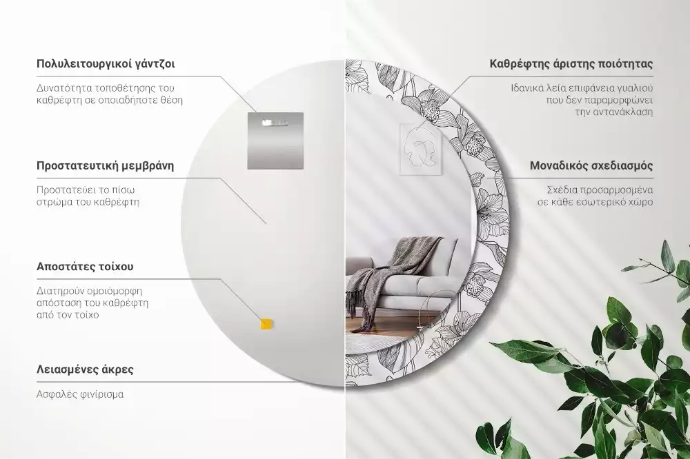 Miroir rond cadre avec impression Motif floral