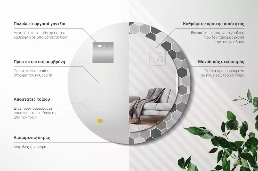 Miroir rond imprimé Motif hexagonal