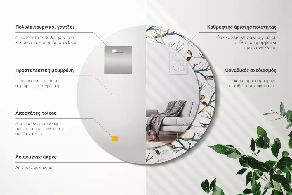 Miroir rond cadre avec impression Moineaux sur les branches