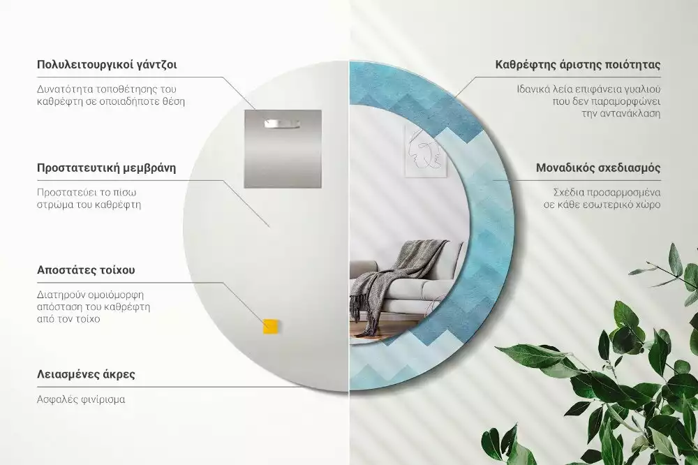 Miroir rond cadre avec impression Chevron bleu