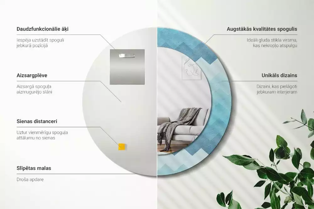 Miroir rond cadre avec impression Chevron bleu