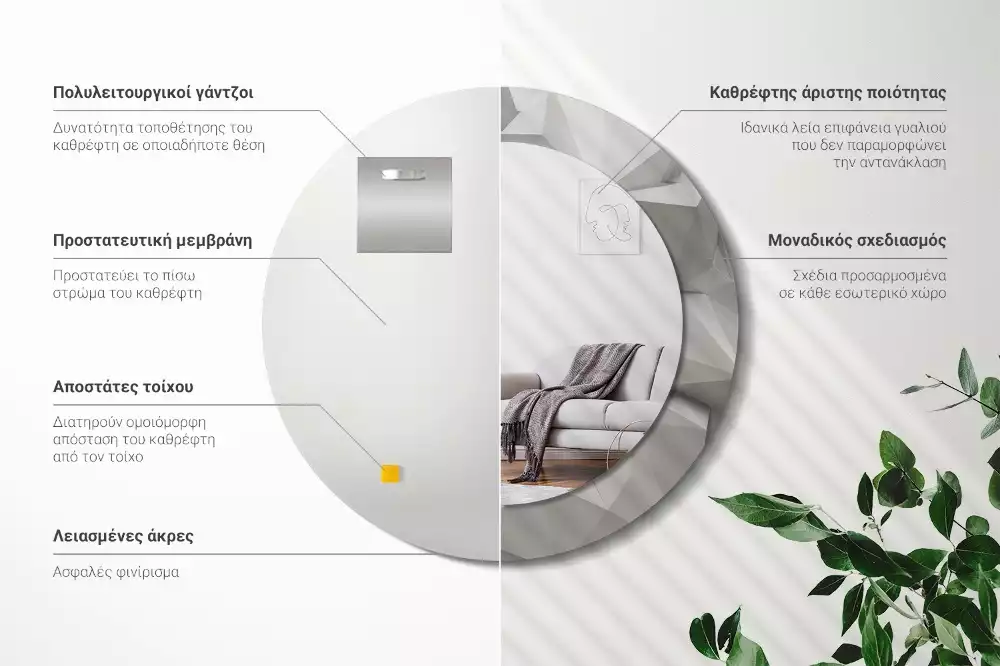 Miroir rond imprimé Cristal blanc abstrait