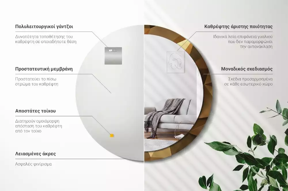 Miroir rond cadre avec impression Motif géométrique