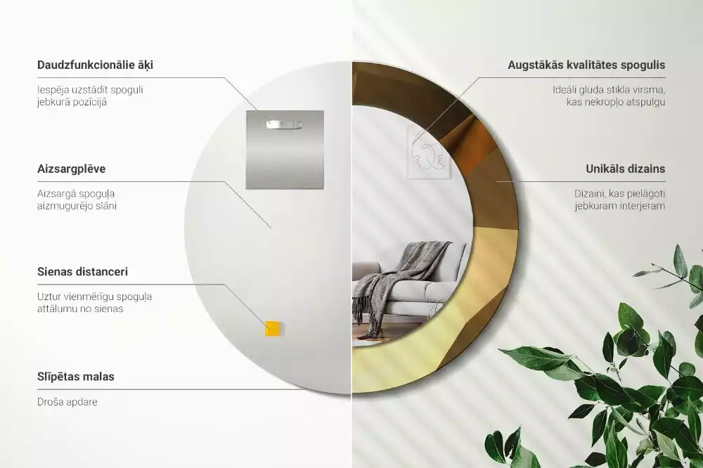 Miroir rond cadre avec impression Motif géométrique