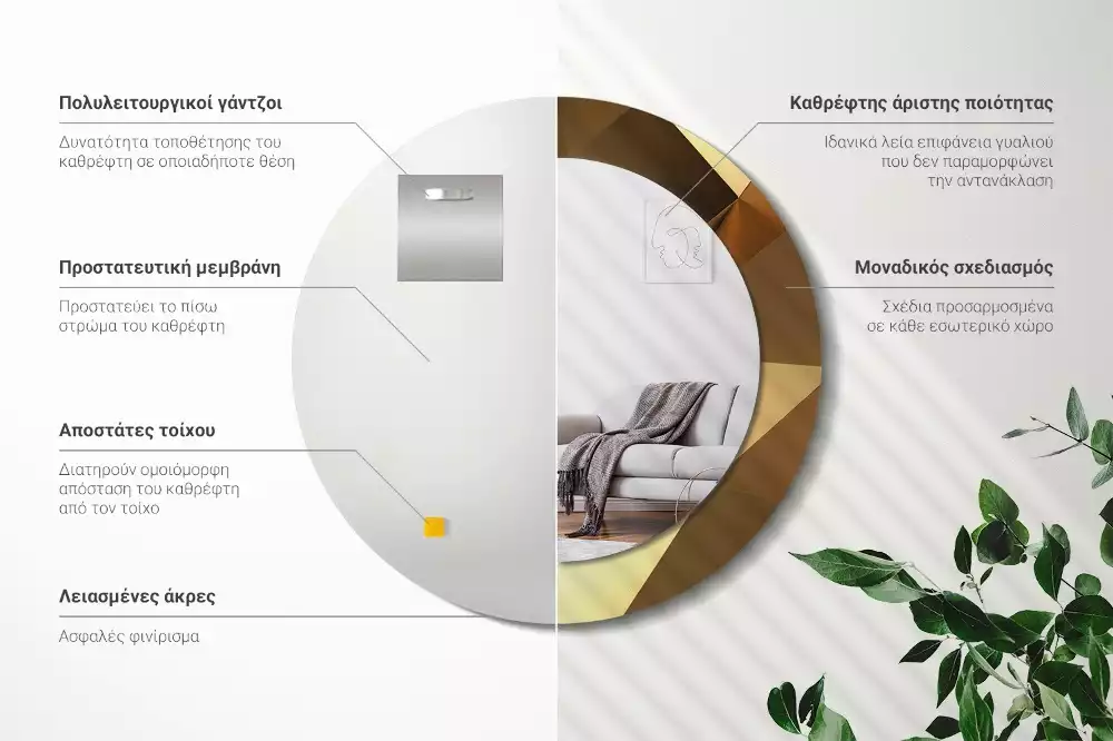 Miroir rond cadre avec impression Motif géométrique