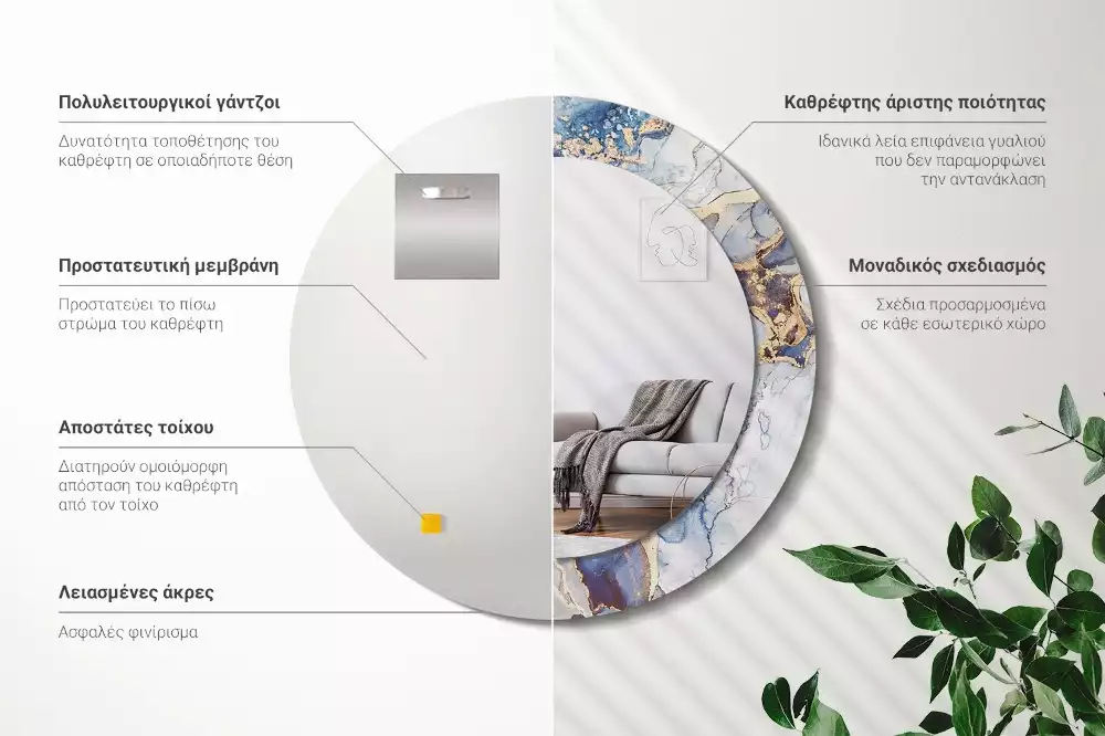 Miroir rond avec décoration Art abstrait