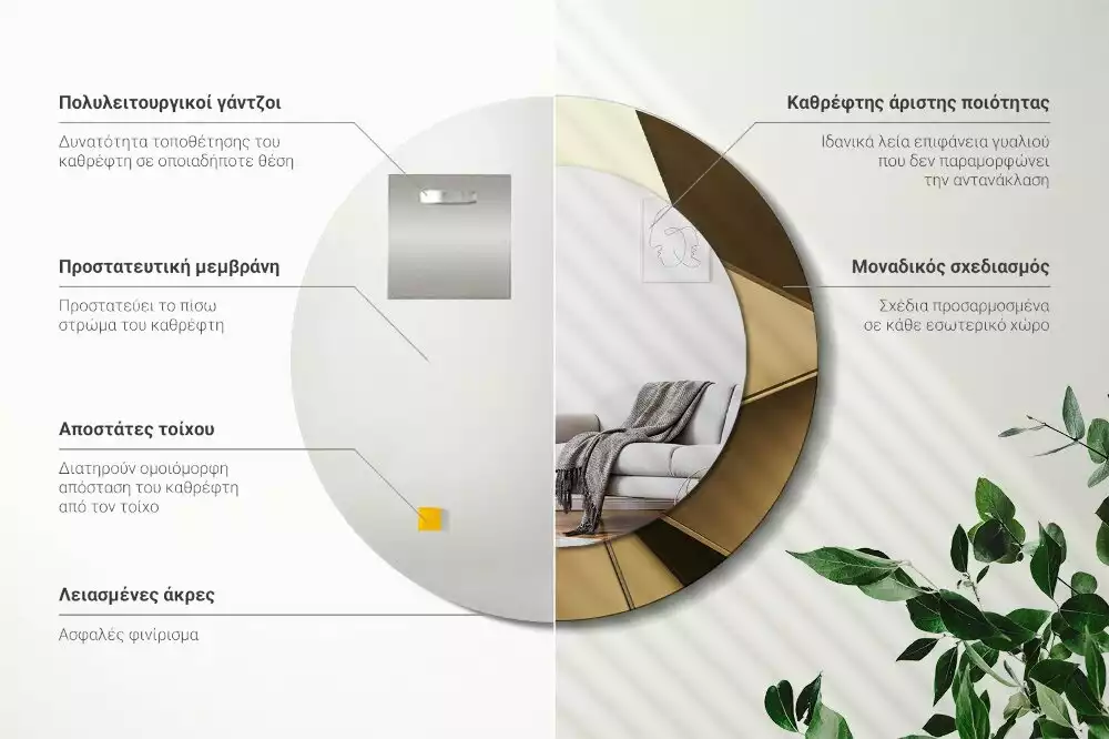 Miroir rond cadre avec impression Abstraction moderne