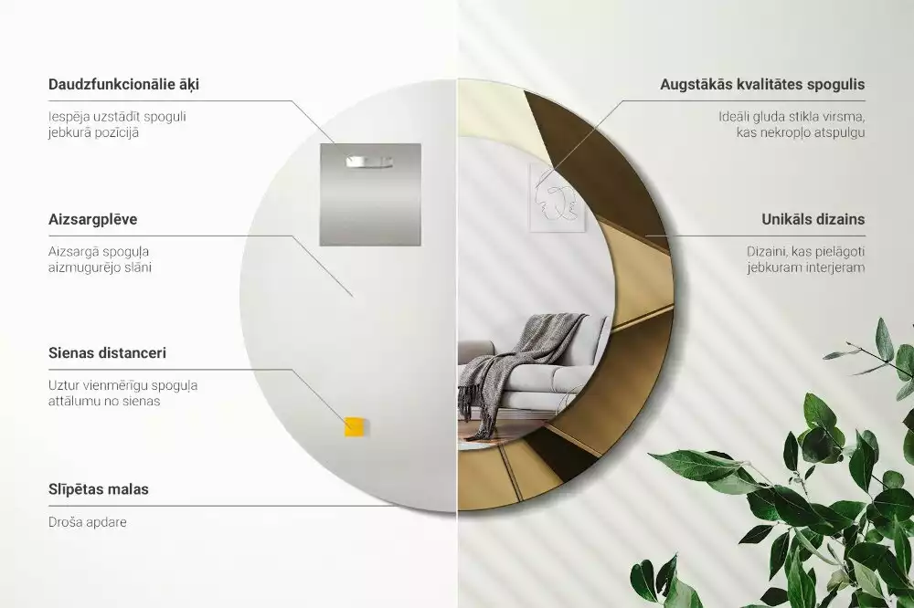 Miroir rond cadre avec impression Abstraction moderne