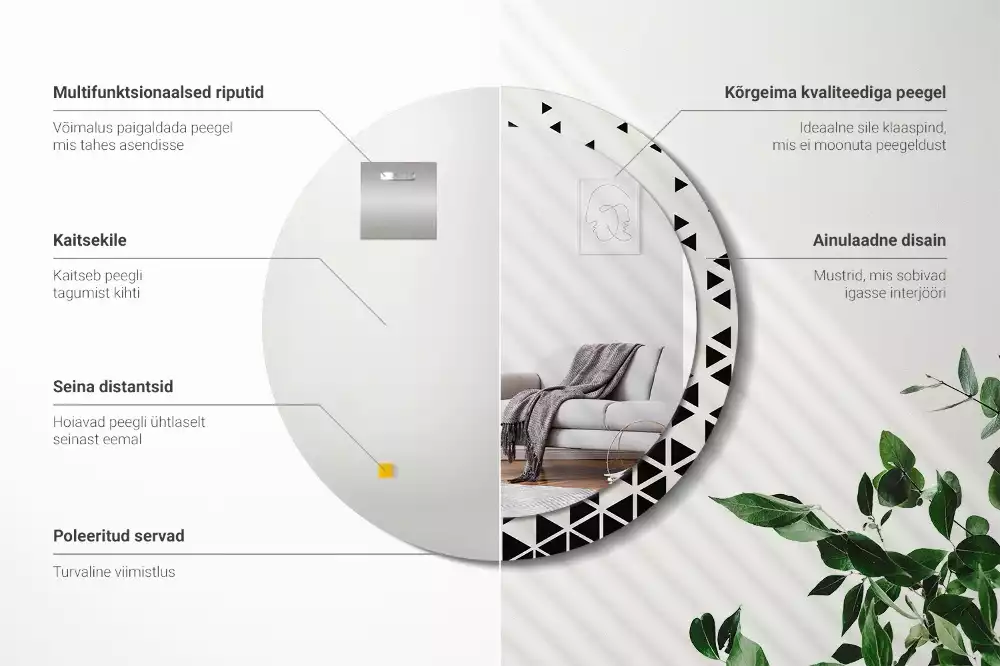 Miroir rond imprimé Abstraction géométrique