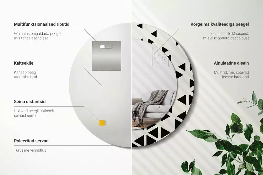 Miroir rond imprimé Abstraction géométrique