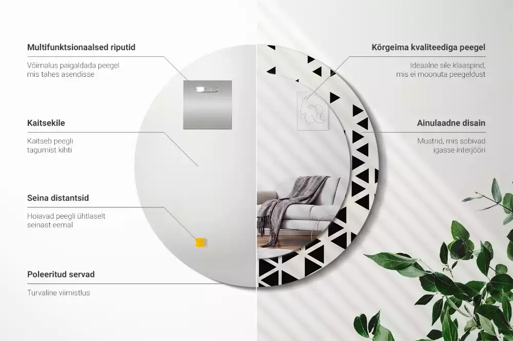 Miroir rond imprimé Abstraction géométrique