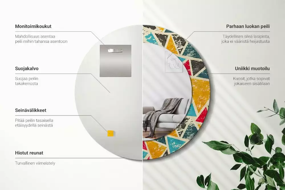 Miroir rond avec décoration Composition rétro