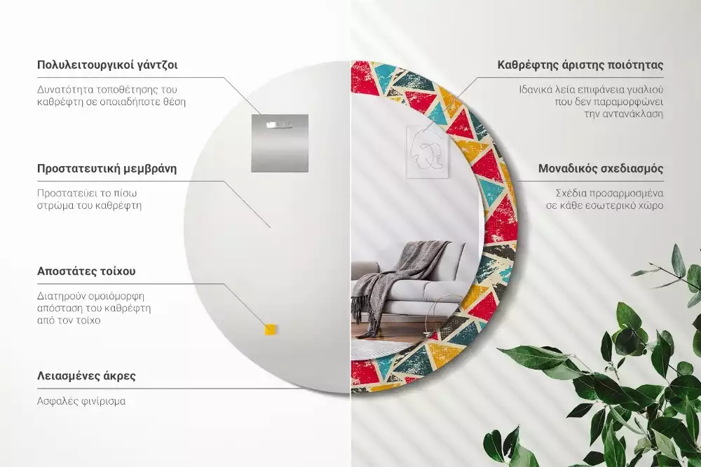 Miroir rond avec décoration Composition rétro