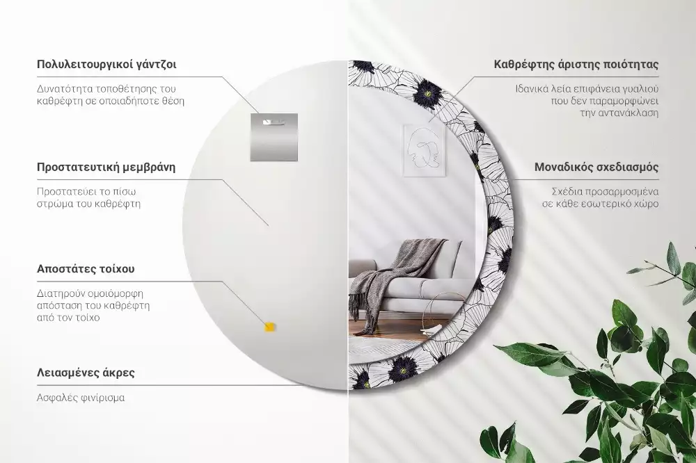 Miroir rond imprimé Composition florale