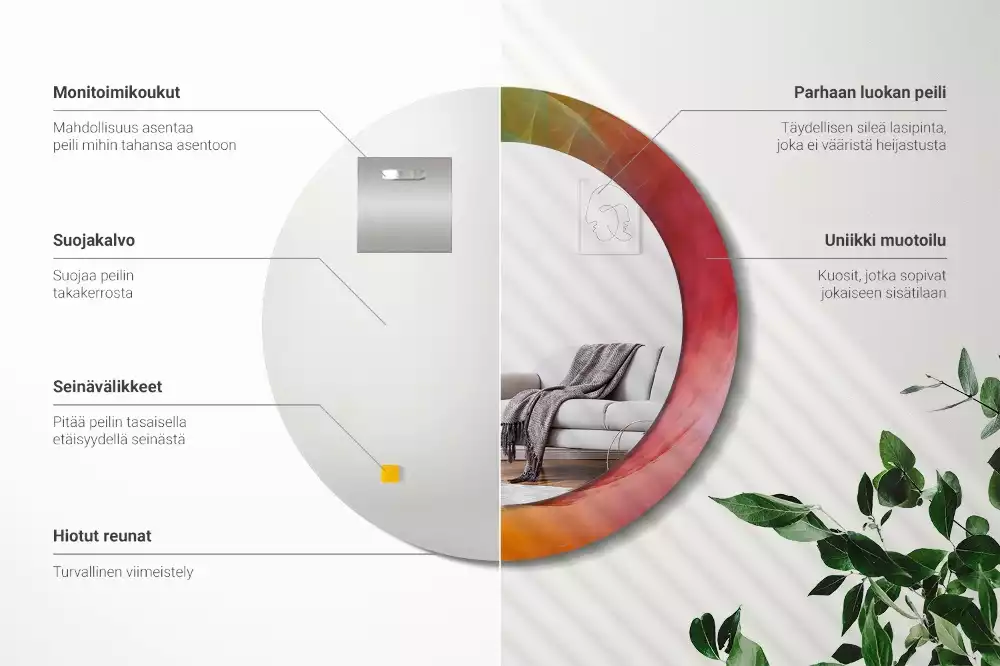 Miroir rond cadre avec impression Palette de couleurs