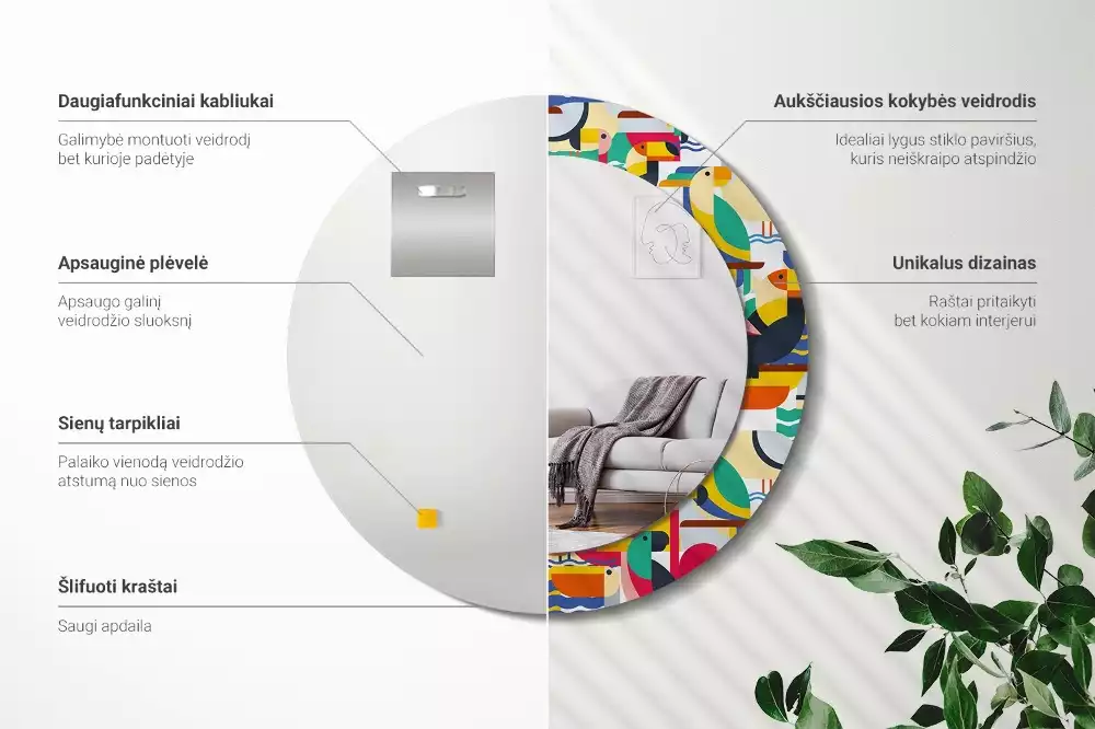 Miroir rond cadre avec impression Oiseaux tropicaux géométriques