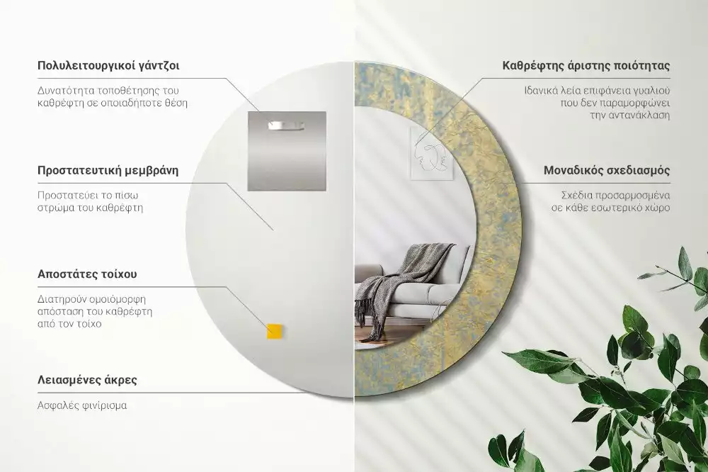 Miroir rond imprimé Motif loft