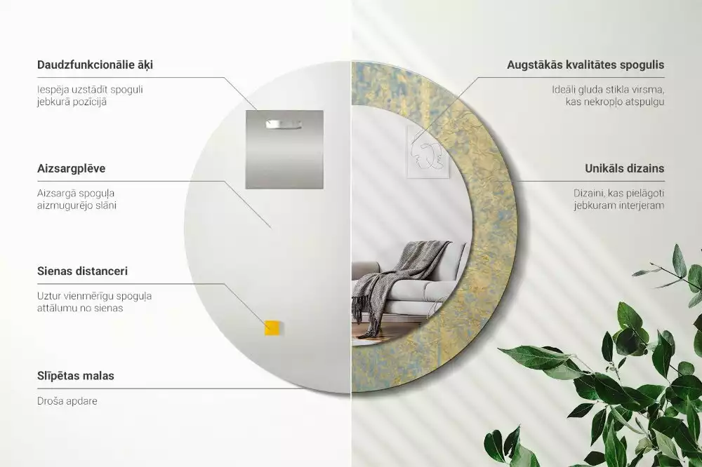 Miroir rond imprimé Motif loft