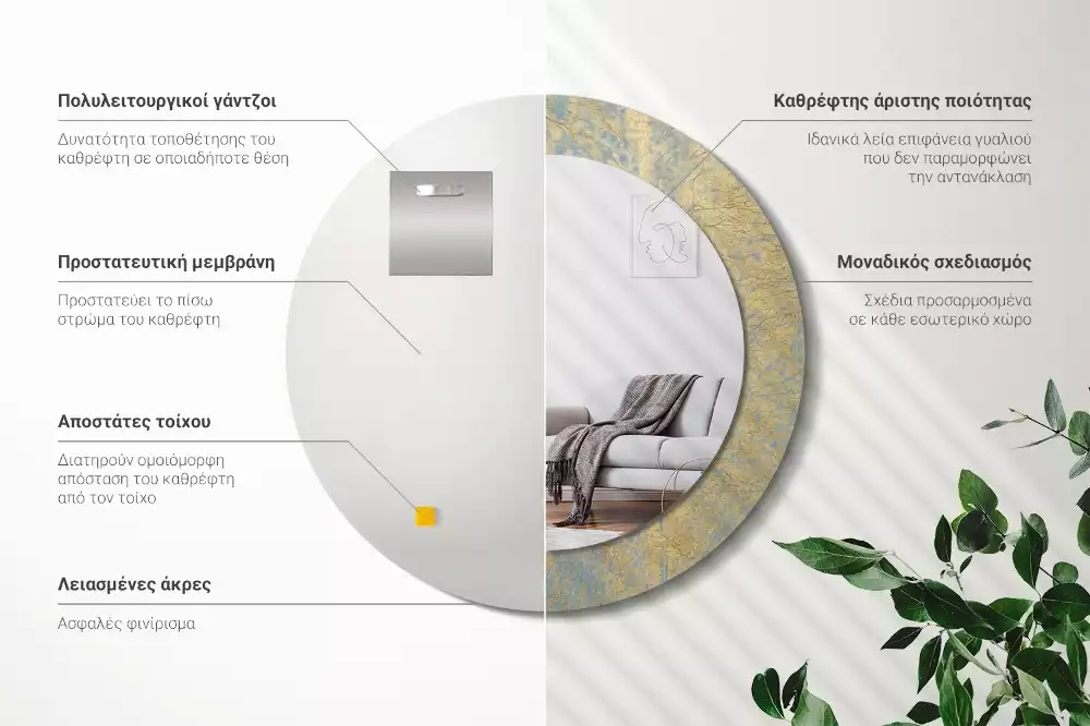 Miroir rond imprimé Motif loft