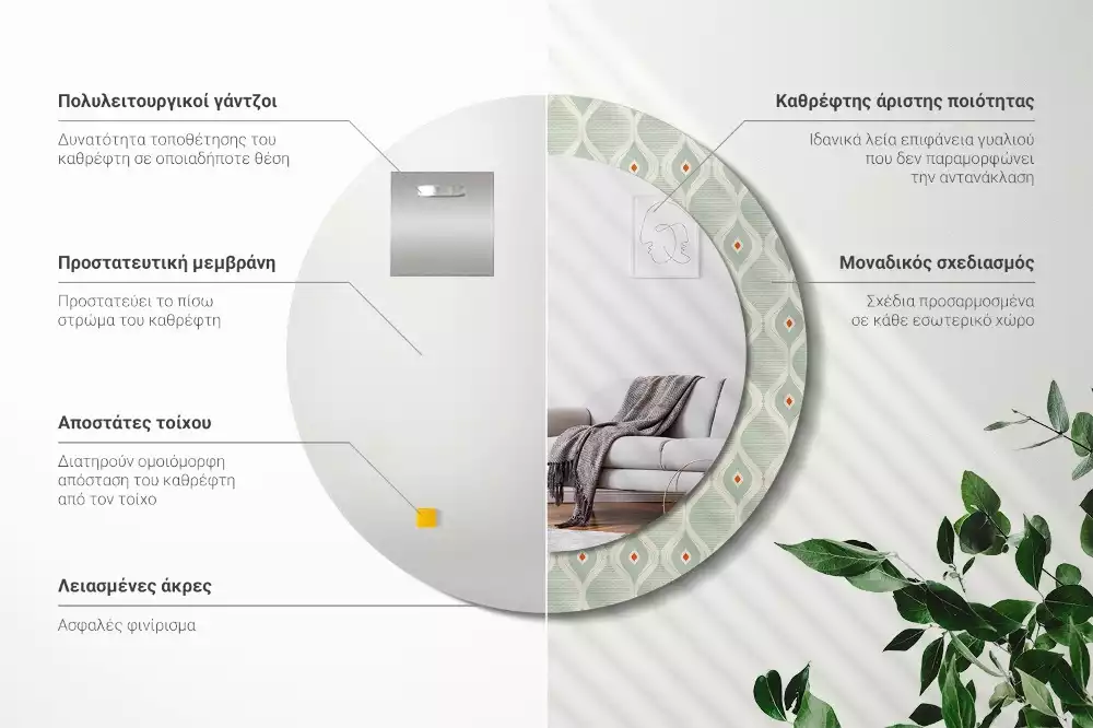 Miroir rond cadre avec impression Motif classique vintage