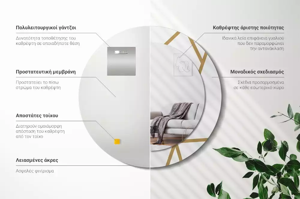 Miroir rond imprimé Composition linéaire
