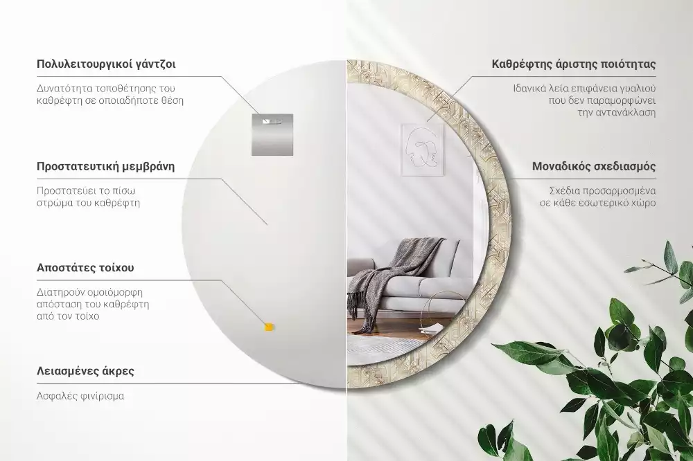 Miroir rond imprimé Composition art déco