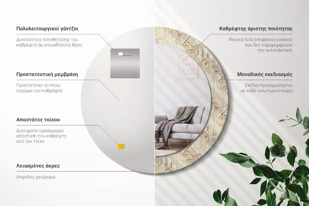 Miroir rond imprimé Composition art déco