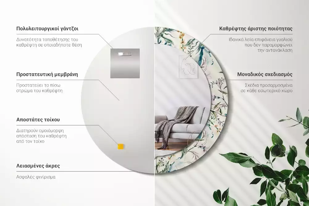 Miroir rond cadre avec impression Fleurs aquarelles