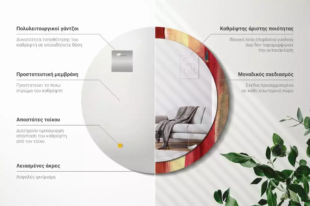 Miroir rond imprimé Image abstraite