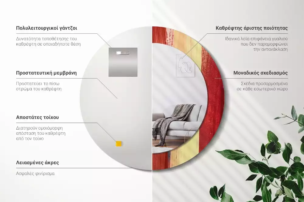 Miroir rond imprimé Image abstraite