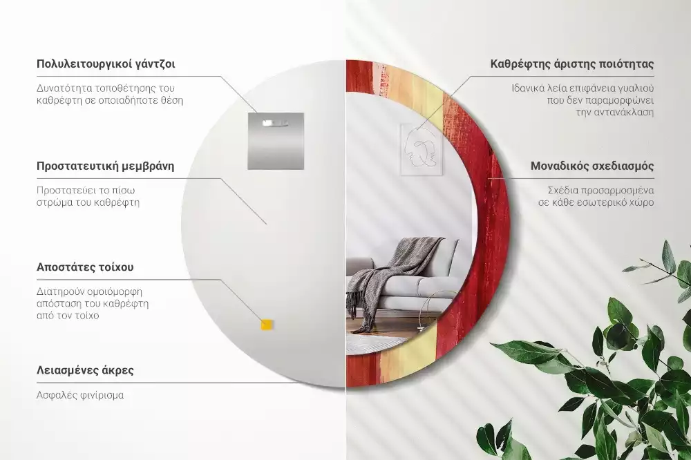Miroir rond imprimé Image abstraite