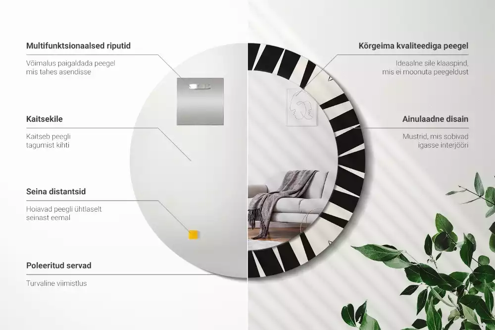 Miroir rond imprimé Abstraction géométrique