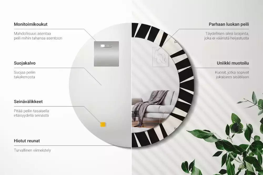 Miroir rond imprimé Abstraction géométrique