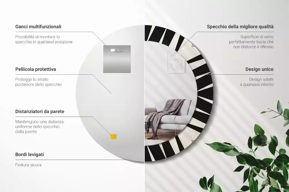 Miroir rond imprimé Abstraction géométrique