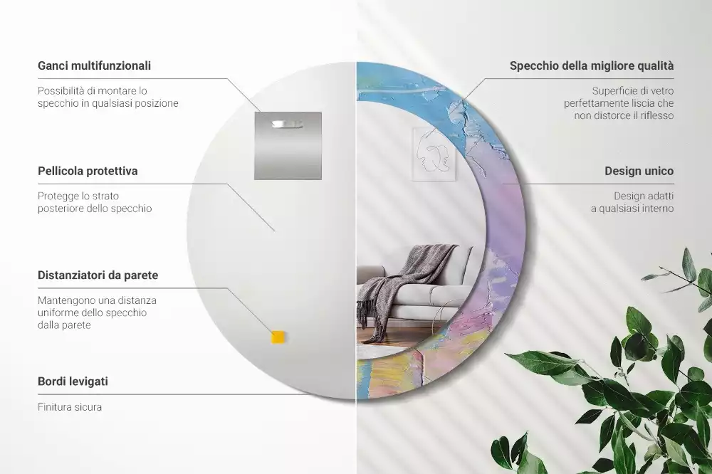 Miroir rond cadre avec impression Texture peinture à l’huile