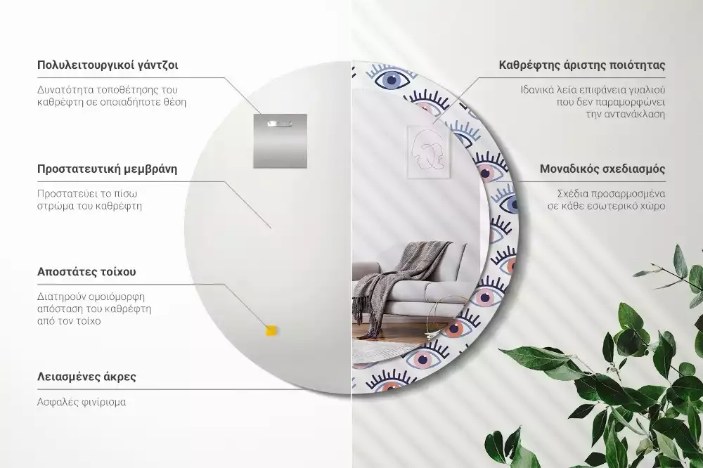 Miroir rond imprimé Yeux