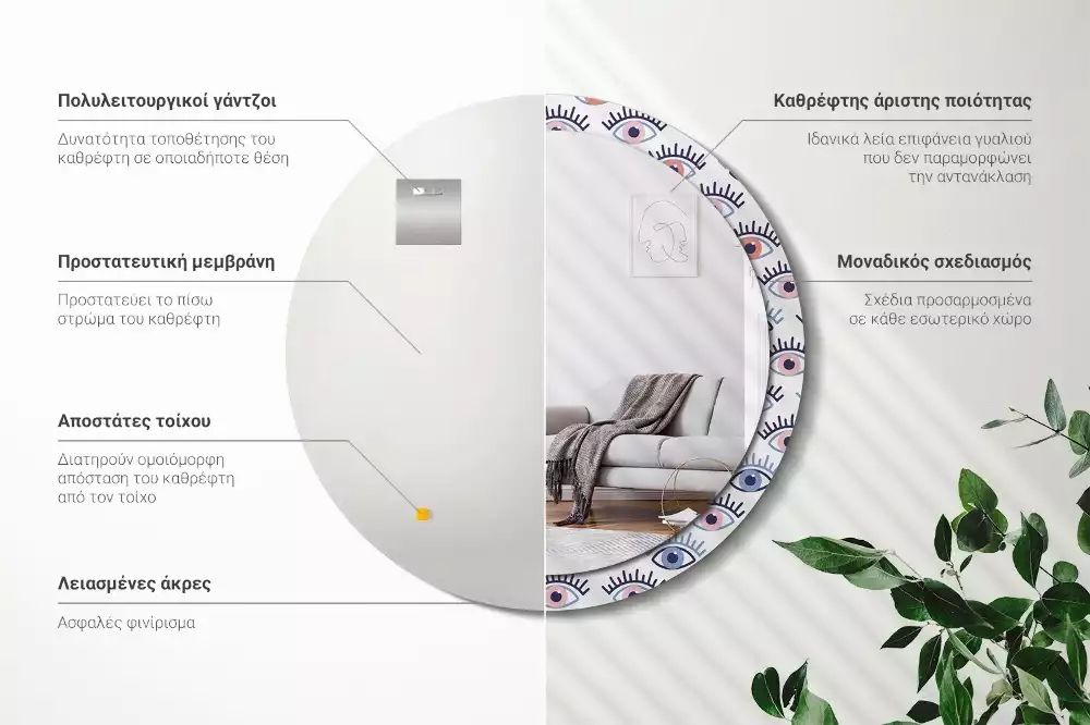 Miroir rond imprimé Yeux