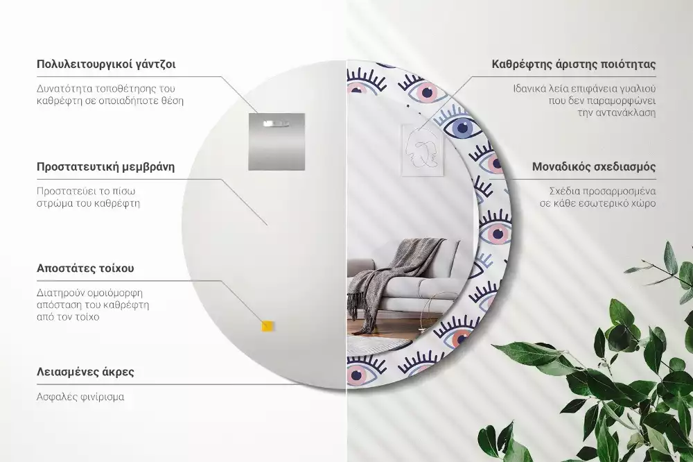 Miroir rond imprimé Yeux