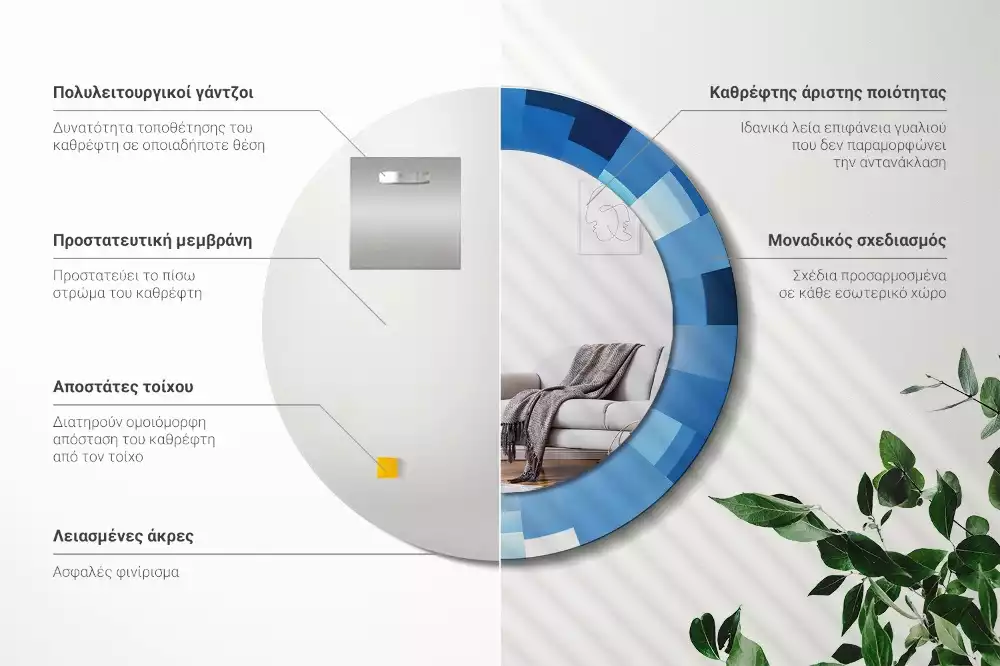 Miroir rond imprimé Abstrait bleu